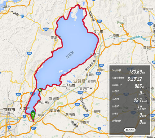 琵琶湖一周　ビワイチ