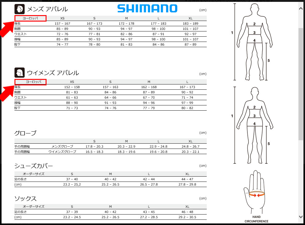 シマノは日本の会社ですが、ウェアーのサイズはヨーロッパサイズです