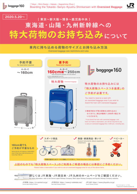 baggage160 新幹線輪行
