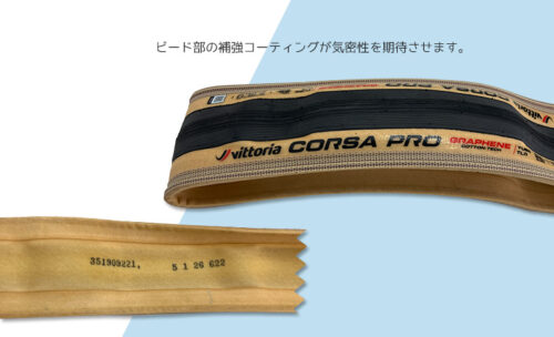 ビットリア CORSA PRO 700×24C(24-622) チューブレスレディ（TLR） ブラック/パラ フックレス非対応