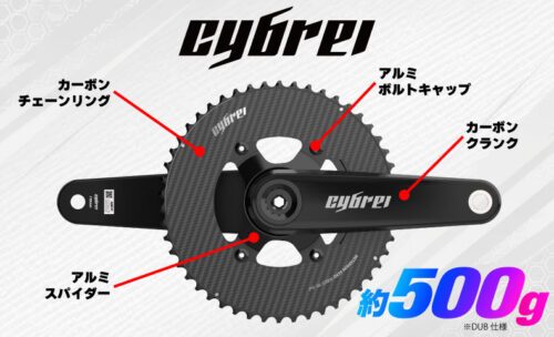 ■CYBREIで実現する究極のドライブトレインアップグレード
